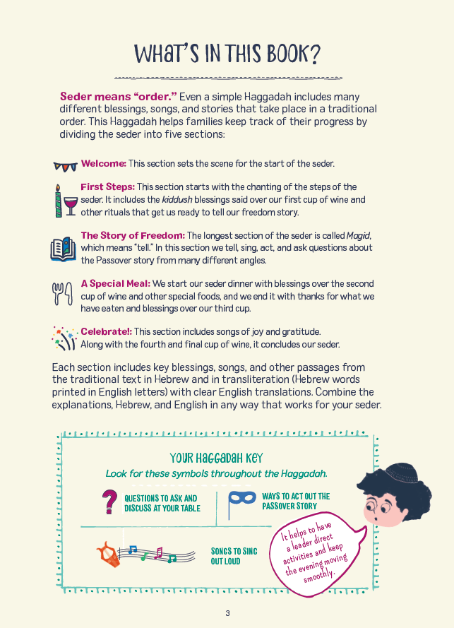 In Every Generation A PJ Library Family Haggadah_4.png